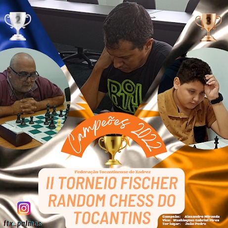 FTX - Federação Tocantinense de Xadrez